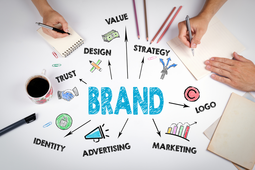 Branding : au-delà du logo, comment construire une marque forte et crédible