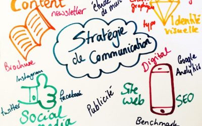 Pourquoi une stratégie de communication est indispensable avant toute action